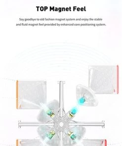 Gan 11M Duo 3x3 -Exporteren spellen-voor winkel 488x840