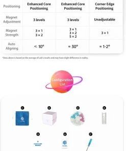 Gan 251 M 2x2 - Leap -Exporteren spellen-voor winkel 519x840 1