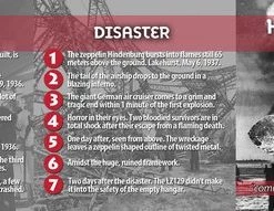 Hindenburg LZ-129 - View-master Cadeauset, 3D Viewer En 2 Schijven, 'in Flight' En 'disaster' 8 Hindenburg LZ-129 - View-master Cadeauset, 3D Viewer En 2 Schijven, 'in Flight' En 'disaster' -Exporteren spellen-voor winkel 550x191 1