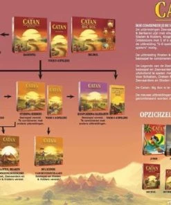 999 Games Catan Basisspel Bordspel -Exporteren spellen-voor winkel 550x368 14