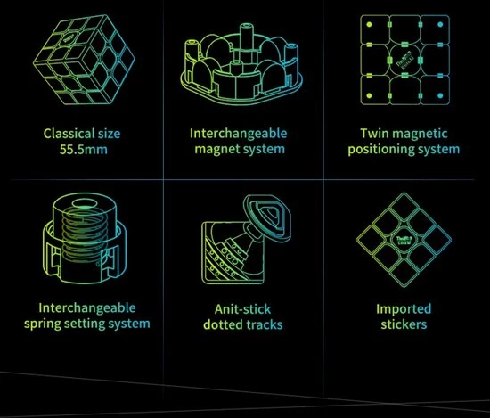 Qiyi Valk 3 Elite M 12 Qiyi Valk 3 Elite M - Afbeelding 10
