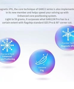 Gan 11M Duo 3x3 -Exporteren spellen-voor winkel 550x487 1