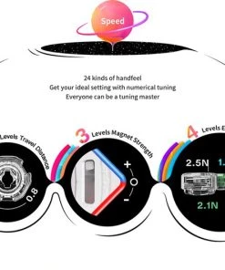 Gan 251 M 2x2 - Leap -Exporteren spellen-voor winkel 550x533 3