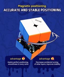 Qiyi MP Magnetic 2x2 -Exporteren spellen-voor winkel 550x578 11