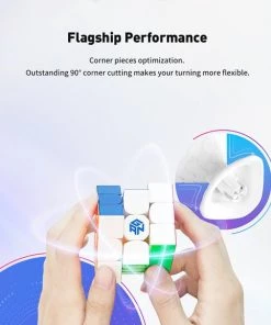 Gan 11M Duo 3x3 -Exporteren spellen-voor winkel 550x578 5