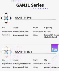 Gan 11M Duo 3x3 -Exporteren spellen-voor winkel 550x578 6