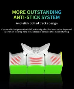 Qiyi Valk 3 Elite M 43 Qiyi Valk 3 Elite M -Exporteren spellen-voor winkel 550x668 4