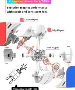 Gan 251 M 2x2 - Leap -Exporteren spellen-voor winkel 550x682