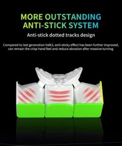 Qiyi Valk 3 Elite M 40 Qiyi Valk 3 Elite M -Exporteren spellen-voor winkel 550x777