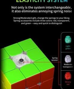 Qiyi Valk 3 Elite M 51 Qiyi Valk 3 Elite M -Exporteren spellen-voor winkel 550x780 2
