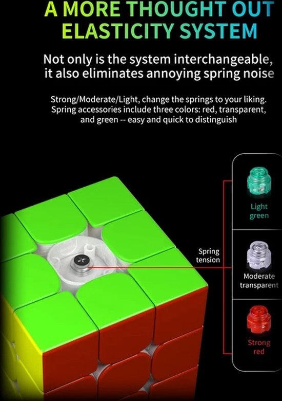 Qiyi Valk 3 Elite M 19 Qiyi Valk 3 Elite M - Afbeelding 17