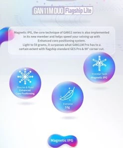 Gan 11M Duo 3x3 -Exporteren spellen-voor winkel 550x835 1