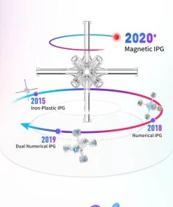Gan 11M Duo 3x3 -Exporteren spellen-voor winkel 550x835 2