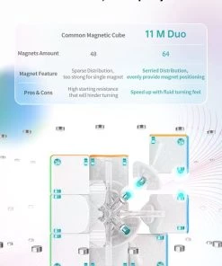 Gan 11M Duo 3x3 -Exporteren spellen-voor winkel 550x835 3